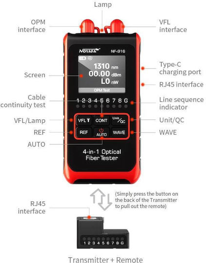 Noyafa NF-916 Tester Καλωδίων Οπτικής Ίνας