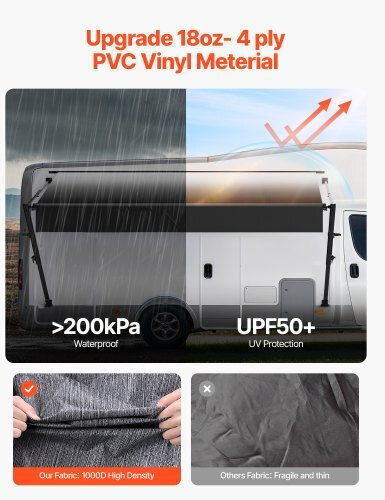 Vevor Tent Extension for Camping Tent