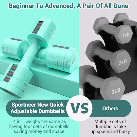 Sportneer Hantelset 2x 1kg Einstellbar im Fall