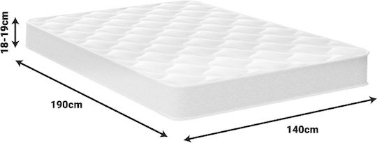 Chic Strom Fix Pad Double Ortopedie Saltea Față-verso 140x190x18cm cu Arcuri