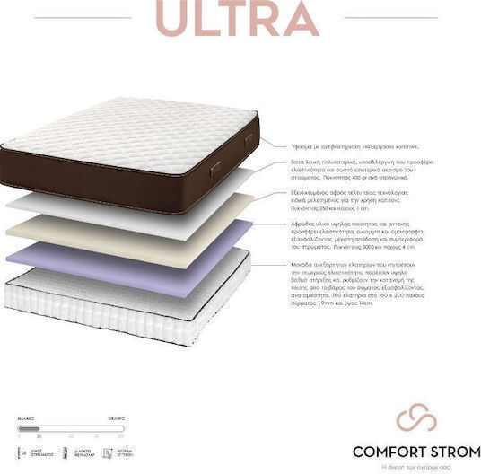 Comfort Strom Ultra Queen Ergonomic Mattress 160x200x28cm with Independent Springs