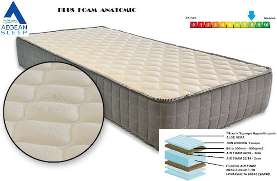 AegeanSleep Plus Foam Anatomic King Size Anatomic Saltea 200x200x28cm cu Aloe Vera