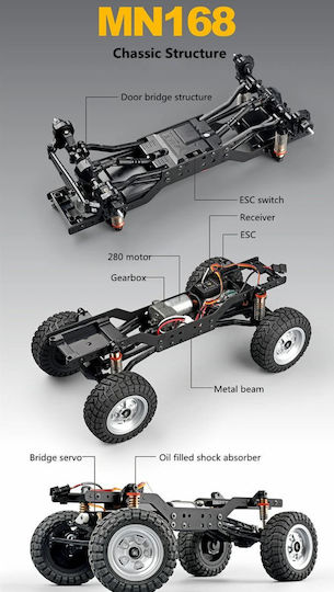 Τύπου Land Rover Range Rover Τηλεκατευθυνόμενο Αυτοκίνητο 4WD Πράσινο