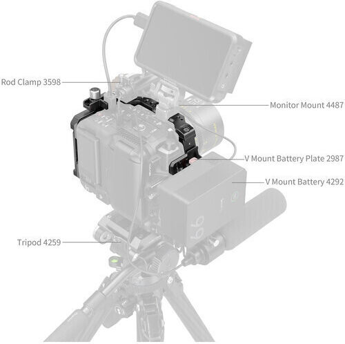 Kit cu Cușcă Smallrig pentru Canon Eos C80 5136