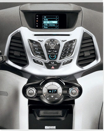 Πρόσοψη 2 Din για Ford EcoSport 2012-2017
