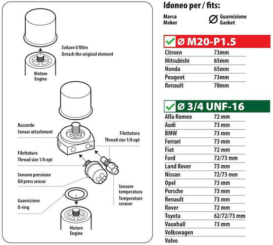 Lampa Oil Pressure & Temperature Adapter Oil Filter Connector Kit 2in1 M20-p1.5mm 3/4 Unf-16 Lampa 1 Pc L1010.6
