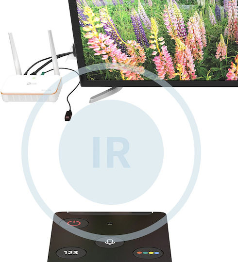 J5create безжичен HDMI удължител за дисплей