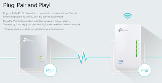 TP-LINK TL-WPA4220T KIT v4 Powerline Double Wi‑Fi 4 and 2 Ethernet Ports