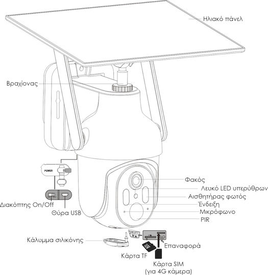 Night Vision Hunting Camera with Motion Detection
