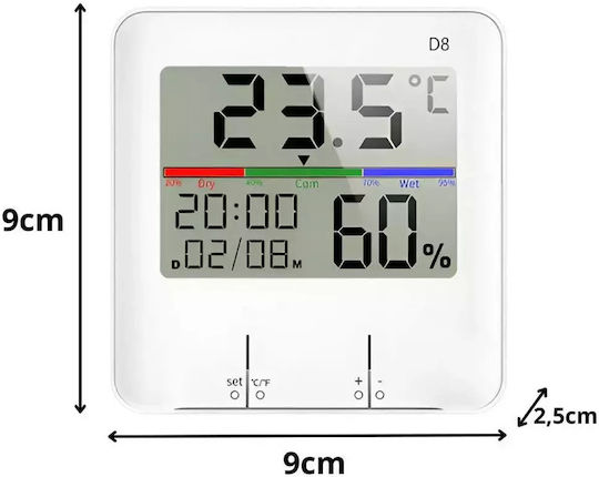 Verk Group Digital Thermometer