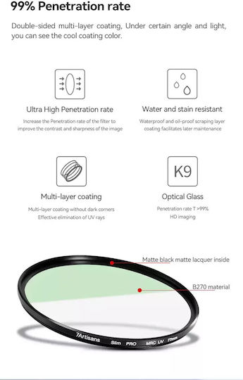 7artisans Lens Filter UV PRO Diameter 58mm with MRC Coating Scratch Resistant for Camera Lenses