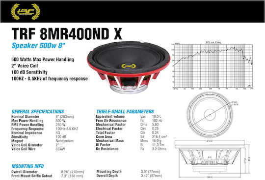 TRF Ηχείο Αυτοκινήτου 8" με 250W RMS (Midrange)