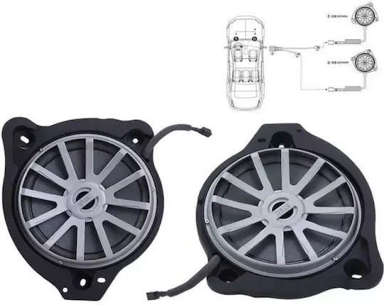 Steg Set Boxe Auto cu 30W RMS (2 căi)