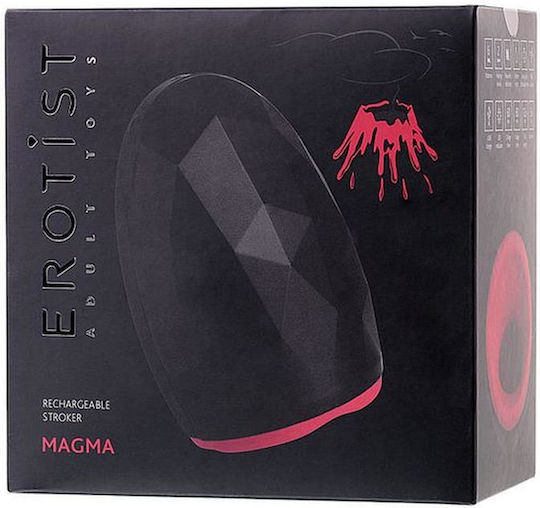 Masturbator Vagina