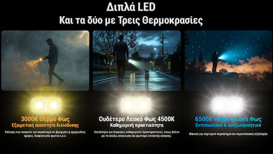 NiteCore Flashlight LED with Maximum Brightness 600lm Tini 3 Orange