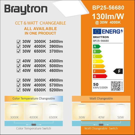 Braytron LED Panel