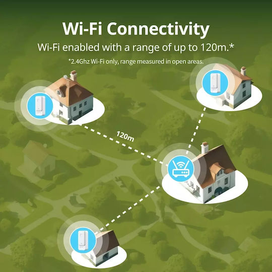 Switchbot Wireless Battery Flood Detector Bluetooth Wi-Fi With Siren & Cable