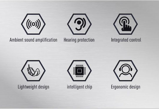 Opsmen M300A-BK Electronic Earmuffs with Band