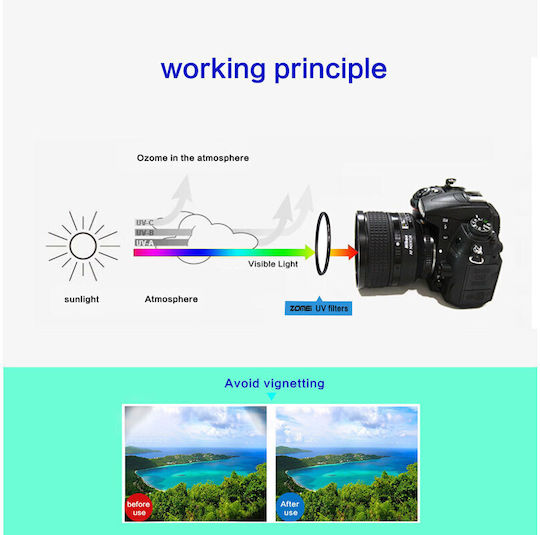 Diat Φίλτρo UV / HD Διαμέτρου 55mm για Φωτογραφικούς Φακούς