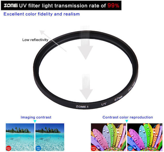 Diat Φίλτρo UV / HD Διαμέτρου 55mm για Φωτογραφικούς Φακούς