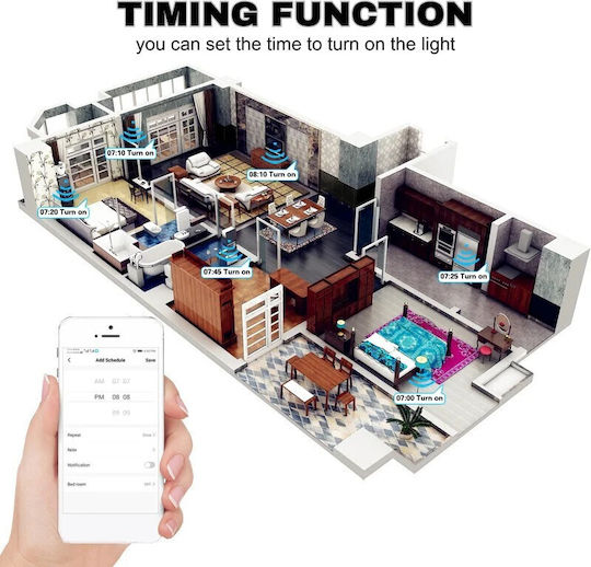 Comutator de Perete Wi-Fi Alb