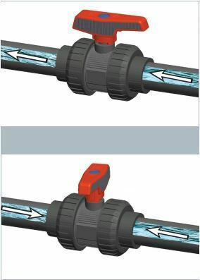 Βάνα Pvc Βιδωτή 2 Cepex