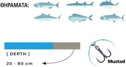 Jatsui Minnow Τεχνητό Δόλωμα Ψαράκι (Minnow) 7εκ./4.5gr Γαλάζιο