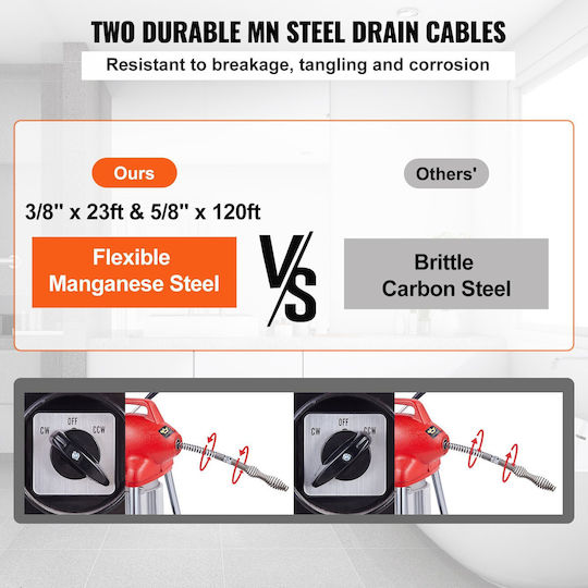 Vevor Steel Drain Unblockers 36.5m with Maximum Unclogging Thickness 16mm