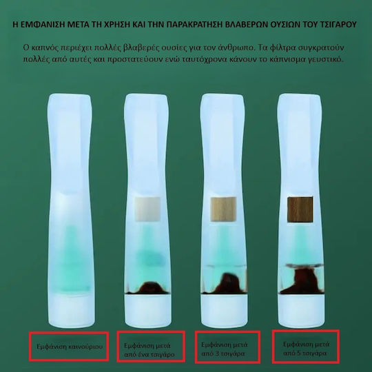 Πιπακια Καψουλα Bead 8tmx Καρπουζι Flavor