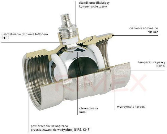 Kugelhahn 1 Ww Schmetterlings-Drossel PN30 Spanisch
