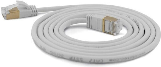 Wantec U/FTP (STP) Kat.7 (10Gbps) Netzwerkkabel Ethernet 0,2m Graues