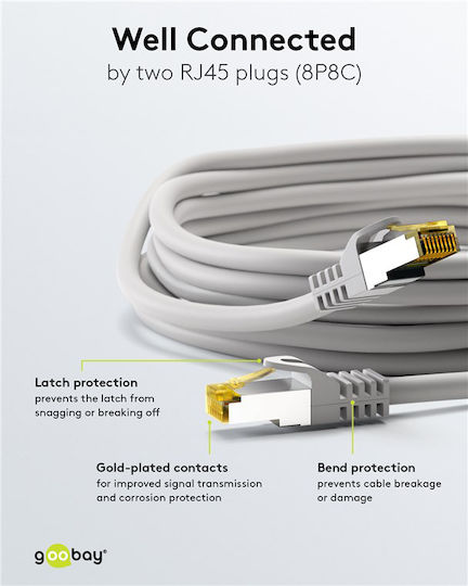 Goobay S/FTP Cat.7 (10Gbps) Network Cable Ethernet 2m Gray