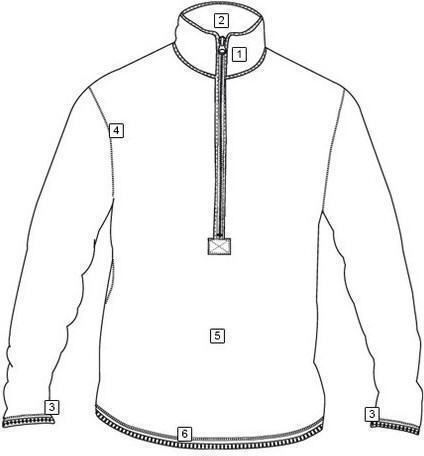 Thermo-Bluse Tru-spec Gen-III ECWCS Sand