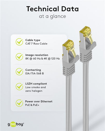 Goobay S/FTP Kat.7 (10Gbps) Netzwerkkabel Ethernet 1.5m Graues
