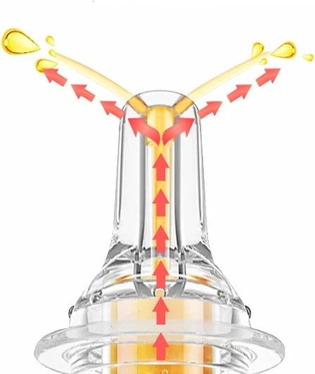 mediLOGIC Alimentator Transparentă din Silicon 1buc