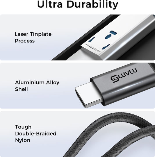 Luvlu Cablu Usb C la Hdmi Uhd 8k@60hz 4k@240hz Hdr 3d Hdcp Viteză 48gbps Dublu Împletit Compatibil Thunderbolt 4 Iphone 16 Pro Max Macbook Pro Air Galaxy S22 S23 Ipad Imac Lungime 1.8m