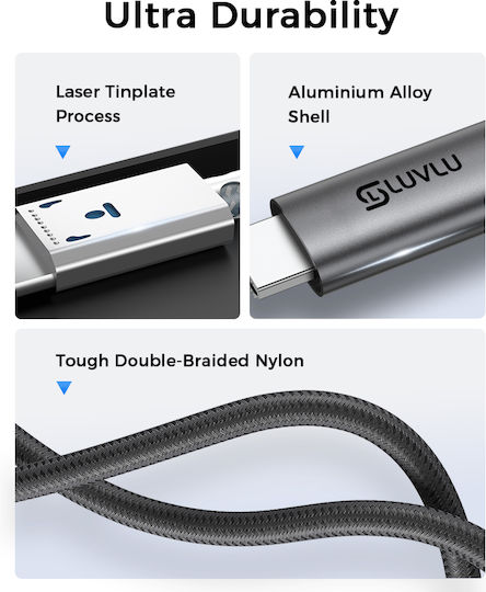 Luvlu Cablu Usb C La Hdmi Uhd 4k@60hz Viteză 18gbps 3d Hdr Hdcp Dublu Împletit Compatibil Thunderbolt 3/4 Iphone 16 Pro Max Macbook Pro Air Dell Xps Ipad Pro Lenovo Lungime 3m