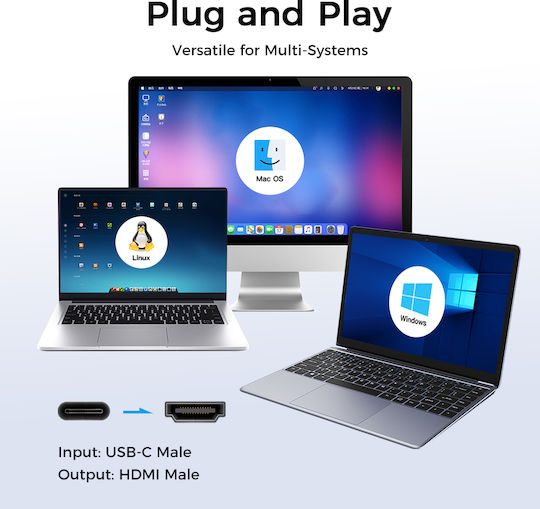 Luvlu Cablu Usb C La Hdmi Uhd 4k@60hz Viteză 18gbps 3d Hdr Hdcp Dublu Împletit Compatibil Thunderbolt 3/4 Iphone 16 Pro Max Macbook Pro Air Dell Xps Ipad Pro Lenovo Lungime 3m
