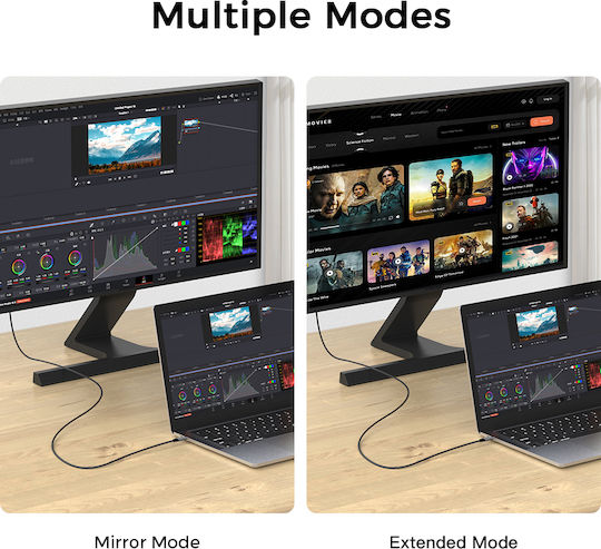 Luvlu Cablu Usb C La Hdmi Uhd 4k@60hz Viteză 18gbps 3d Hdr Hdcp Dublu Împletit Compatibil Thunderbolt 3/4 Iphone 16 Pro Max Macbook Pro Air Dell Xps Ipad Pro Lenovo Lungime 3m