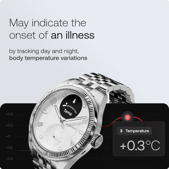 Withings Scanwatch Nova Brilliant Titanium 39mm with Heart Rate Monitor (Titanium-Grey)