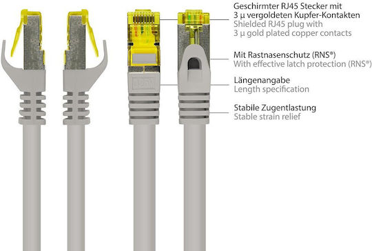 Good Connections S/FTP Cat.7 (10Gbps) Καλώδιο Δικτύου Ethernet 1m Γκρι