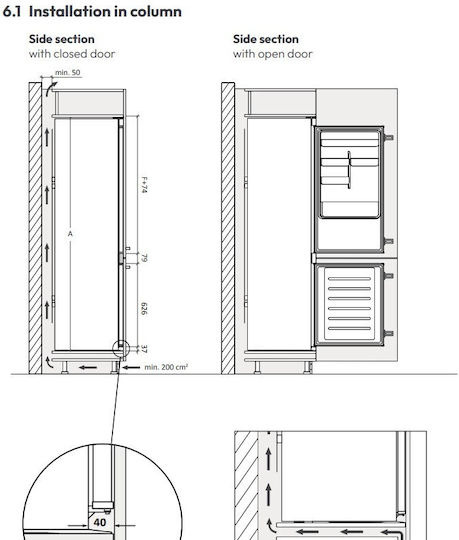 Candy Built-in Fridge-Freezer 248lt NoFrost H177.2xW54.5xD54cm White CBT3518EW