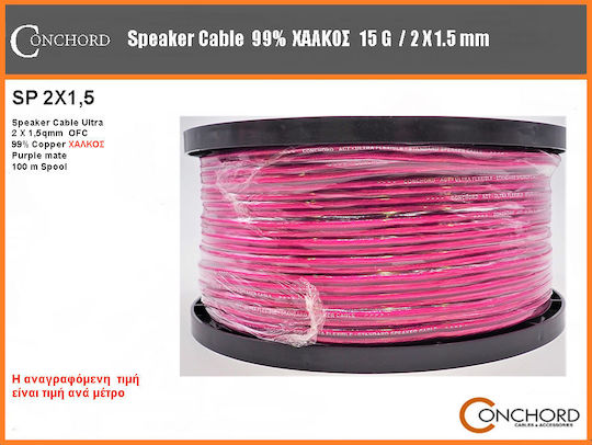 Conchord Lautsprecherkabel 2x1,5mm 99% Kupfer Preis pro Meter