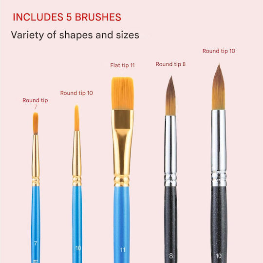 Acrylic Paint Malsets