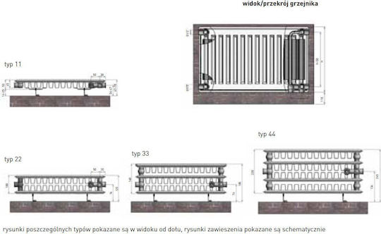 Termolux Σώμα Καλοριφέρ Πάνελ Δίστηλο 22/600/500 579.64kcal/h