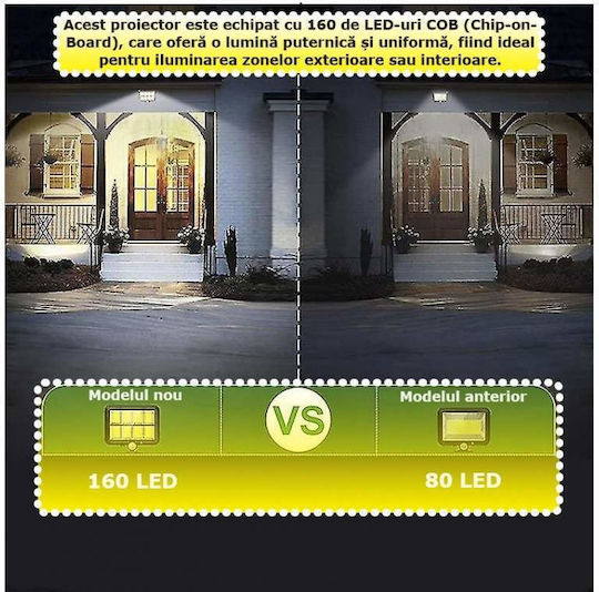Montat pe perete Lampă Solară 30W 1800lm Alb Rece 6000K cu Senzor de Mișcare și Telecomandă