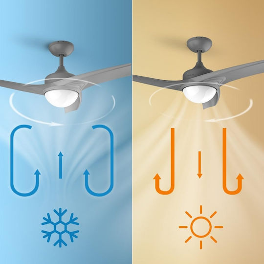 Cecotec EnergySilence Aero 5600 Ανεμιστήρας Οροφής 132cm με Φως Μαύρος