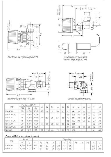 Danfoss ½" Outer Loop Straight Switch for Radiator Body