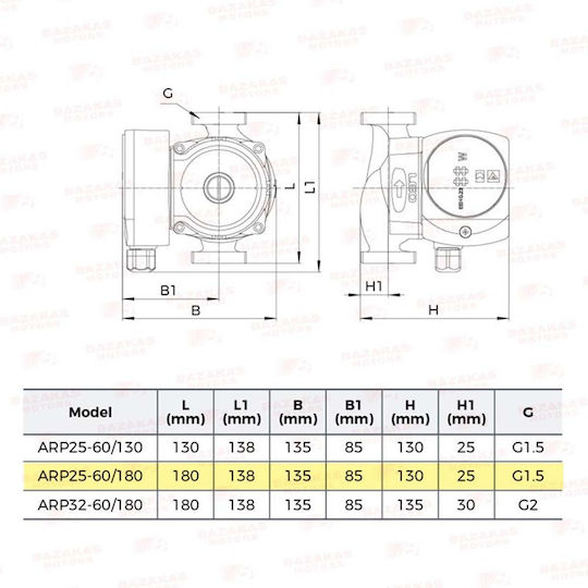 Leo Group ARP 25/6 Ηλεκτρονικός Κυκλοφορητής Θέρμανσης 180mm