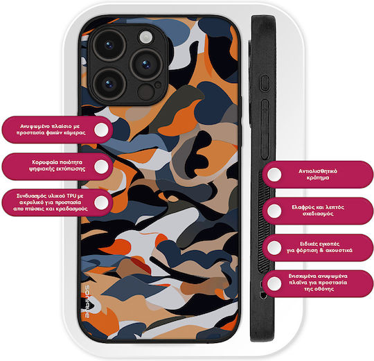 Sonique Camouflage Army Series Case for Xiaomi Poco F7 Ultra 5G Orange